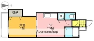 広島県広島市西区観音本町2丁目【マンション】の間取り
