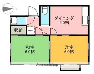 みどりハイツ【202号室】の間取り