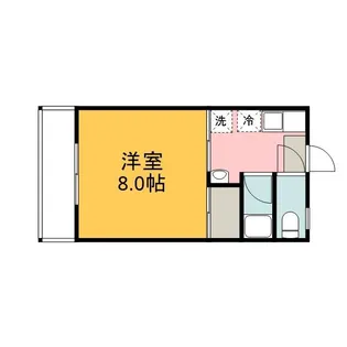 西条コーポ北館【208号室】の間取り