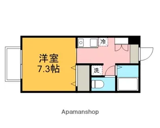 フォブール木原B棟【204号室】の間取り