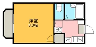 メゾン大歳B棟【103号室】の間取り