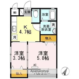アバンザオシカワ【2階】の間取り