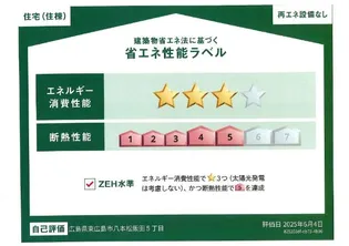 コーセー飯田【2階】のその他画像
