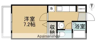 SOUTHERNVILLAGE【101号室】の間取り