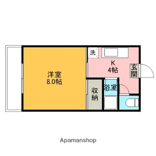 プランタンⅠ【202号室】の間取り