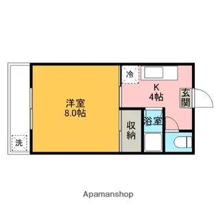 プランタンⅡ【206号室】の間取り
