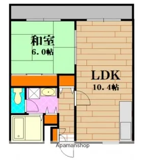 AXISⅠ【201号室】の間取り