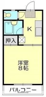 ラビットハウス【202号室】の間取り