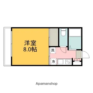 コーポながくらV【101号室】の間取り