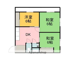 和泉川コーポ【201号室】の間取り