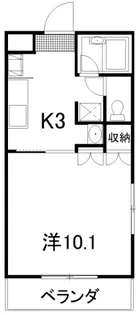 エスペールⅡ【201号室号室】の間取り