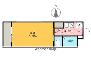 松原マンションD棟【101号室】の間取り