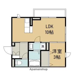 アーバンライフSTM【201号室】の間取り