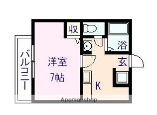 ファミーユヒラオカE棟【201号室】の間取り