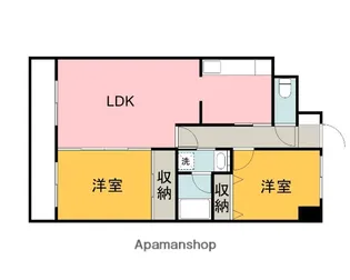 広島県広島市安佐南区大町東4丁目【マンション】の間取り