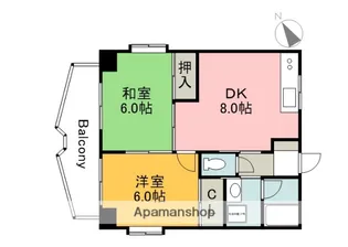古市ザ・スカイ(旧CALM古市)【8階】の間取り