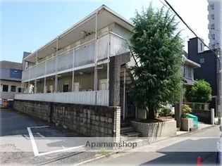 ウィング牛田【1階】の外観