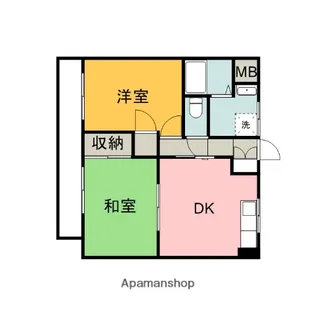 寺西第三ビル(旧植木ビル)【2階】の間取り