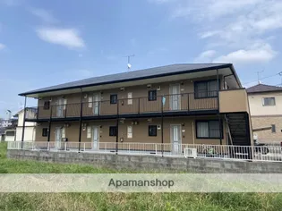 ベルグラン古市【1階】の外観