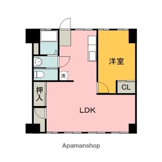 大起ビル【6階】の間取り
