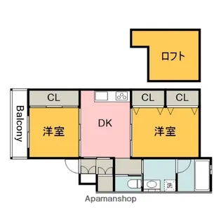 Aコーポ【1階】の間取り