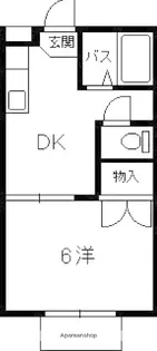 カナディアンおみかどA棟【1階】の間取り