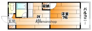 第2スカイビル【3階】の間取り