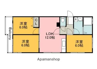 大下ビル【301号室】の間取り