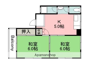 大下ビル【502号室】の間取り