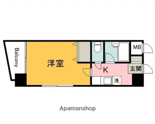 NAKASHIMA BLD【7階】の間取り