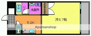 マノワール沖田【2階】の間取り