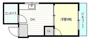 河原町ハイツ【402号室号室】の間取り