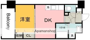 KATAYAMABLDG27【303号室】の間取り