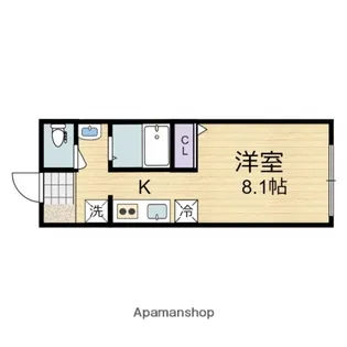 リバーノース川内【1階】の間取り