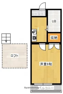 パレス戸坂桜東町【2階】の間取り