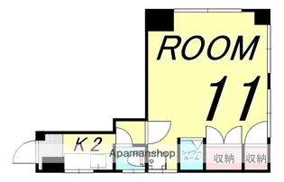 B’Z STAGE 8【202号室】の間取り
