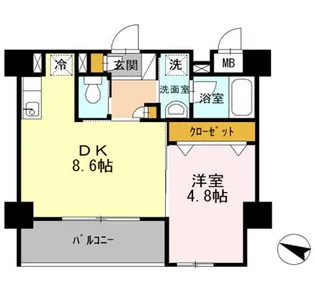 ドルチェ広島駅北口【302号室】の間取り