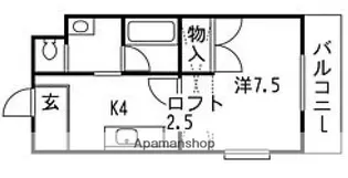 菖蒲池コーポ【4階】の間取り