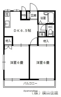 シャトーエスポワール【202号室】の間取り