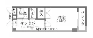 祇園尾前ビル【5階】の間取り