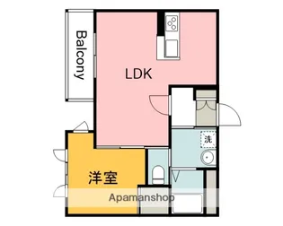 コンフォート高瀬NO.4【2階】の間取り