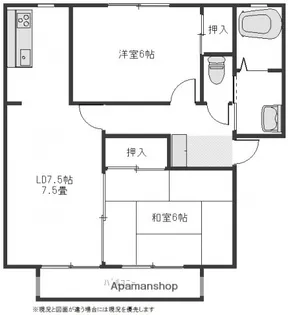 ウィンディアFURUBAYASI【2階】の間取り