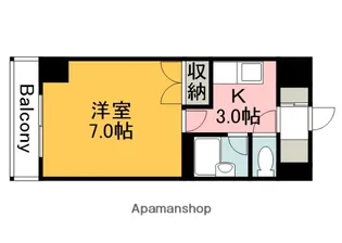 フルールナカガワⅢ【1階】の間取り