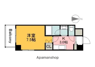 シャルマン財官Ⅲ【208号室】の間取り