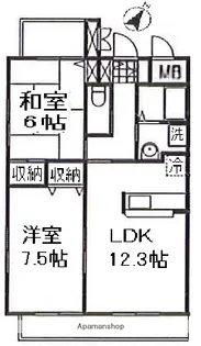 ミニヨンフルールAWA【2階】の間取り