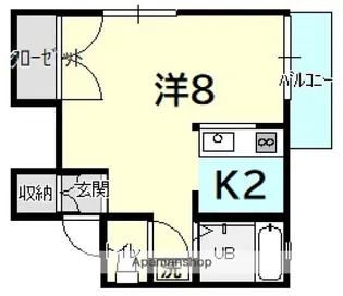 ダウンロード【2階】の間取り