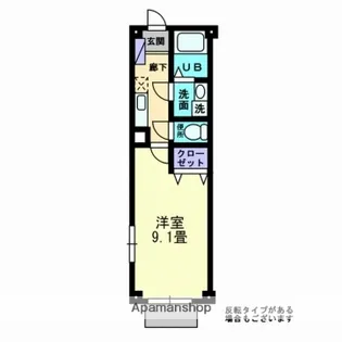 セントラル五月【1階】の間取り