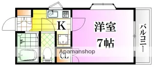 レジデンス上安【1階】の間取り