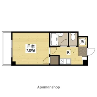 ラフォーレ東原Ⅲ【3階】の間取り