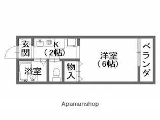 セジュール祇園(祇園1丁目)【2階】の間取り